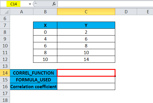 Excel 相关性：系数，矩阵和图表