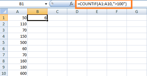 Excel 计数函数COUNTIF和COUNTIFS