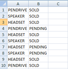 Excel 计数函数COUNTIF和COUNTIFS
