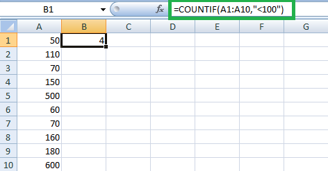 Excel 计数函数COUNTIF和COUNTIFS