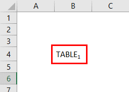 Excel 如何插入下标和上标