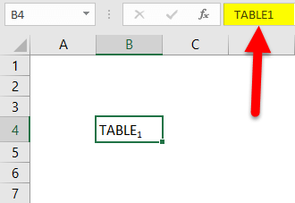 Excel 如何插入下标和上标