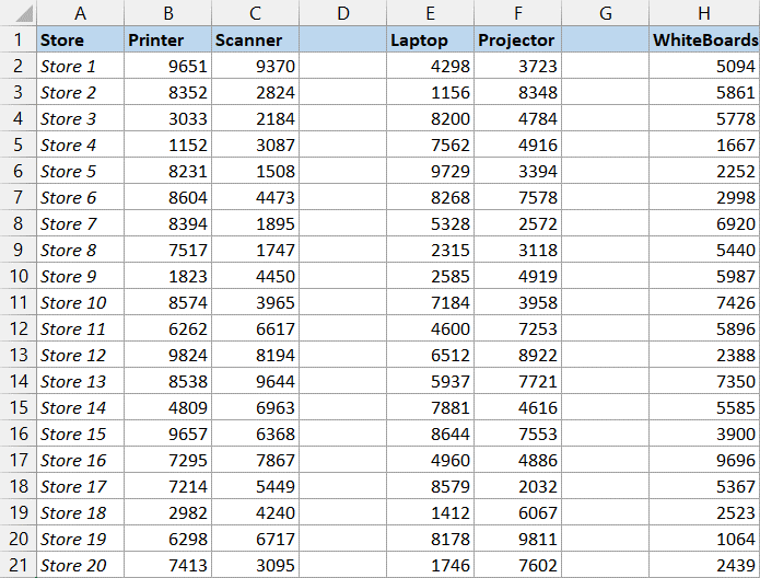 Excel 如何删除空列