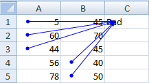 Excel 如何编辑、评估和调试公式