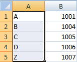 Excel 如何删除第一个字符