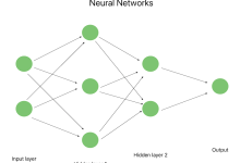 神经网络和逻辑回归的区别|极客教程