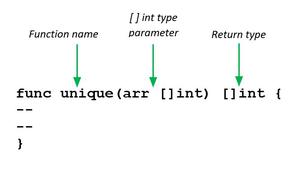 Golang 从数组中删除重复元素