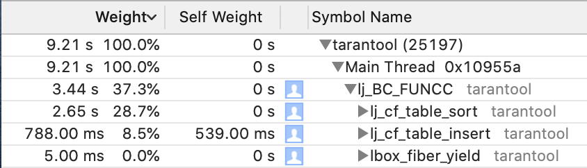 Golang 如何计算监控数据密集型系统的百分位数
