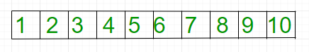 C++程序 右旋转数组的翻转算法