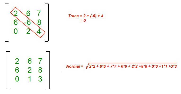 C++程序 查找矩阵的正常值和痕迹