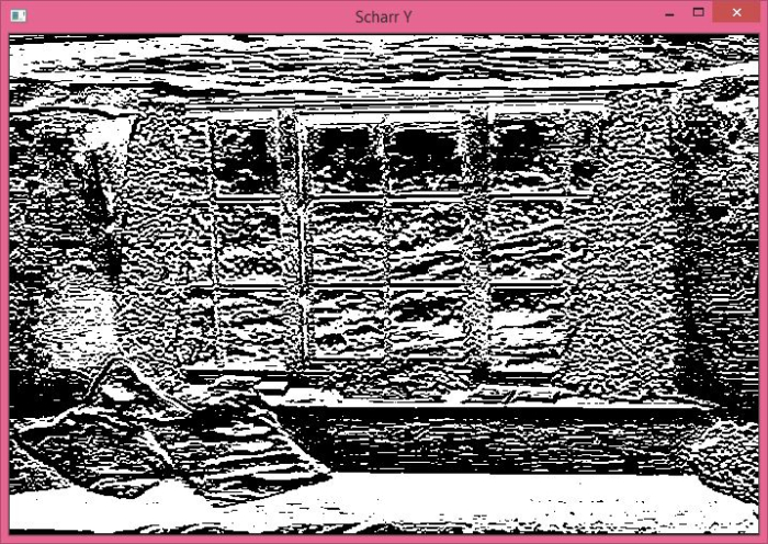 如何使用OpenCV Python中的Scharr算子查找图像梯度？