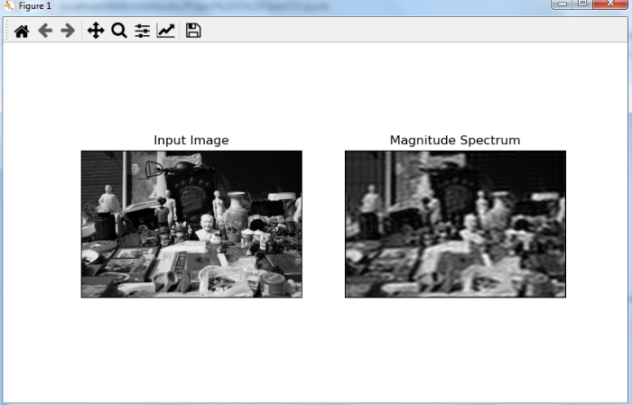 如何使用OpenCV Python找到图像的傅里叶变换？