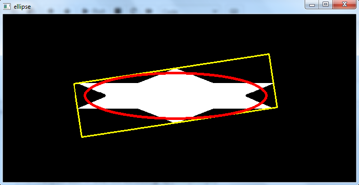 如何使用OpenCV Python将椭圆适配到图像中的对象？