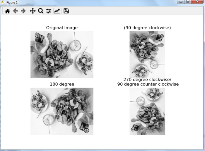 如何在OpenCV Python中旋转图像？