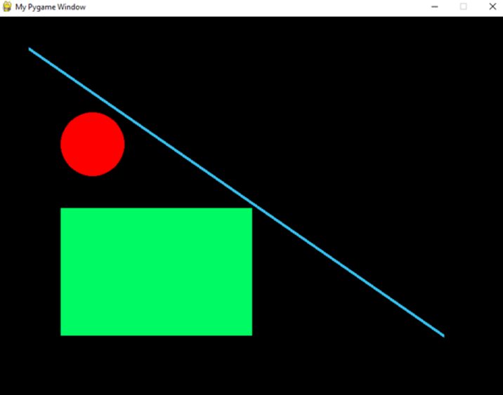 如何创建一个空的PyGame窗口？