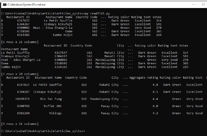 如何将TSV文件加载到Pandas的DataFrame中？