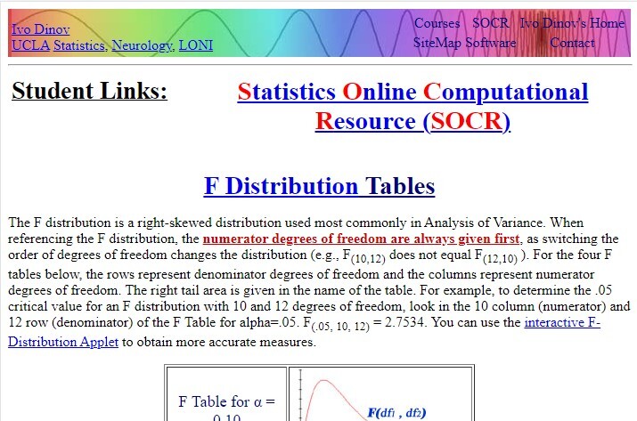 如何在Python中执行布朗·福斯特测试
