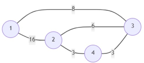 Python中检查边长限制路径存在性的程序