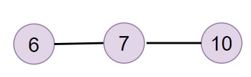 在Python中查找给定二叉树中是否存在链接列表的程序