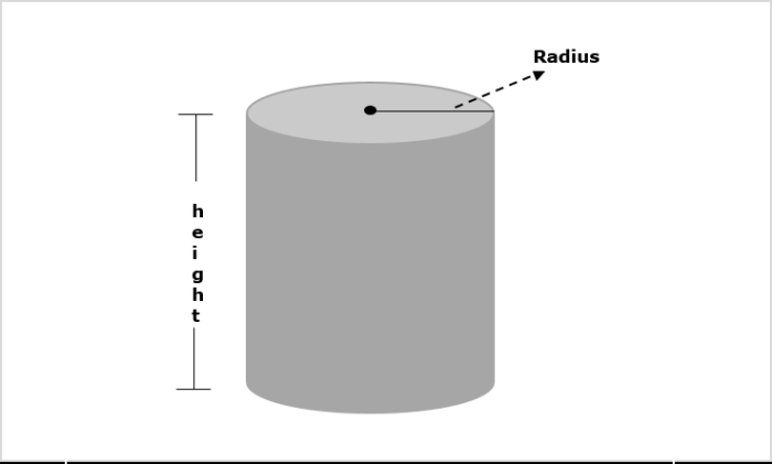 计算圆柱体积和表面积的Python程序