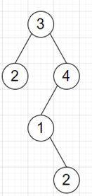 在Python中编写计算路径和为k的路径数量的程序