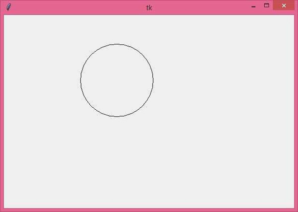 使用Tkinter Python绘制圆形