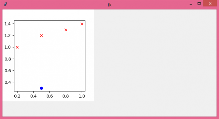 如何在Tkinter中运行Matplotlib？