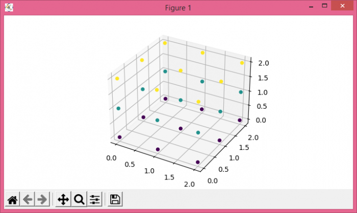 从3D NumPy数组中创建Matplotlib中的3D图