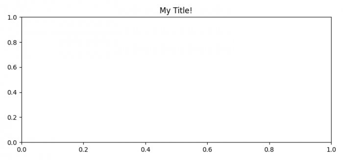 如何将pyplot函数附加到图形实例上？(Matplotlib)