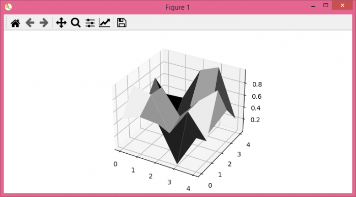 如何使用Matplotlib从灰度图创建曲面图？