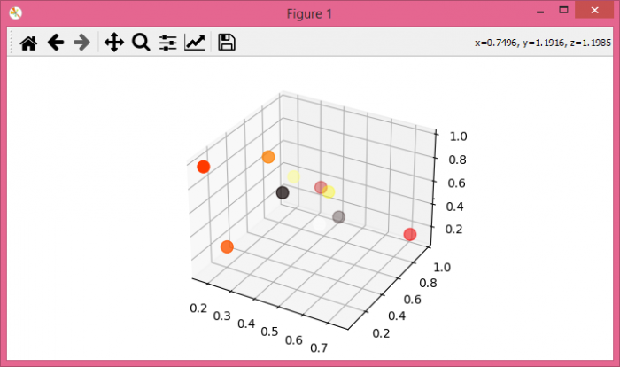 如何在mplot3d（matplotlib + python）中获取选定对象的属性？