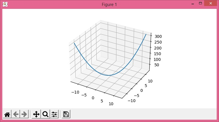 如何在Matplotlib中绘制3D连续线？