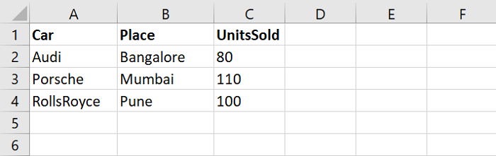 如何将目录下所有的Excel文件读取为Pandas DataFrame？