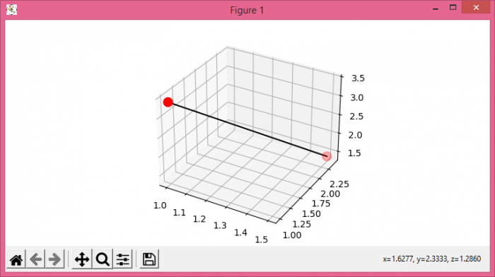 在 Python 和 Matplotlib 中连接 3D 散点图上的两个点