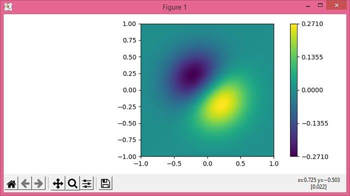 如何添加Matplotlib Colorbar刻度数？