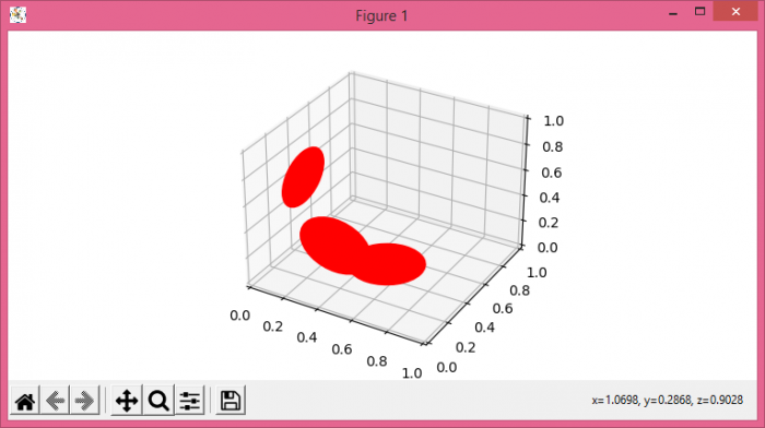 如何在 matplotlib 中绘制 3D patch Collection？