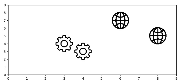 如何在图中使用自定义png图像标记（Matplotlib）？