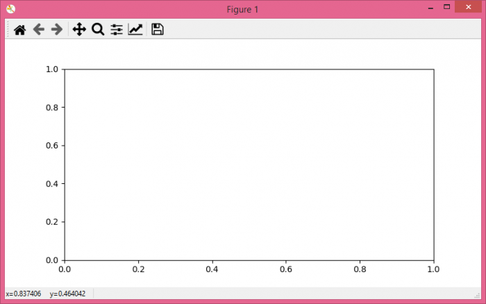 python-matplotlib