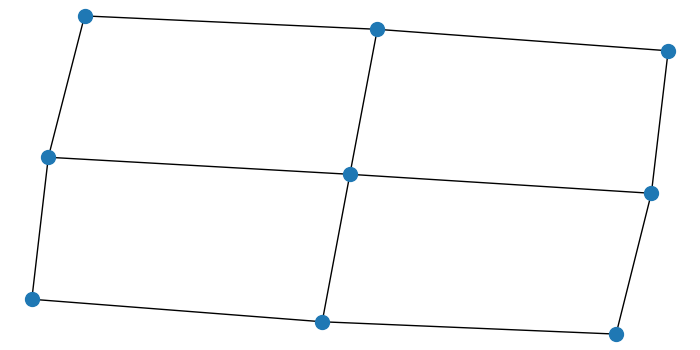 Matplotlib  用 Networkx 画格子和图表