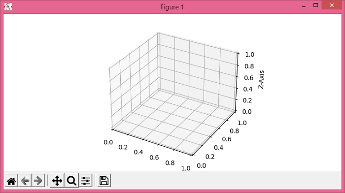 在3D Matplotlib中旋转坐标轴标签文本