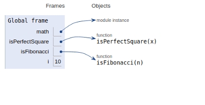如何在Python程序中检查给定数字是否为斐波那契数? 如何在Python程序中检查给定数字是否为斐波那契数?