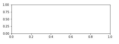 如何在Python中合并多个图形 如何在Python中合并多个图形
