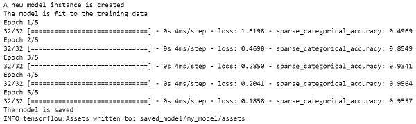 如何使用Python保存整个Keras模型？