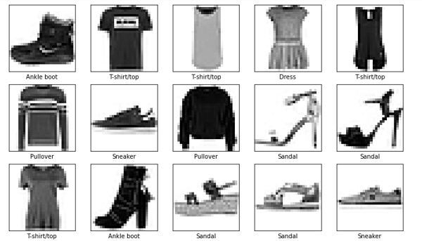 如何使用TensorFlow在Python中预处理时尚MNIST数据？