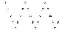 在Python中将字符串转换为k行锯齿形字符串的程序
