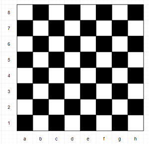 使用Python编写程序确定棋盘方格的颜色