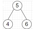 在Python中找到给定树中最大二叉搜索子树的程序