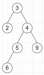 使用Python查找二叉树中最长连续路径的长度