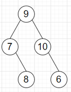 在Python中找出二叉树中唯一子节点的节点数