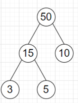 在Python中查找叶子节点列表中最小树之和的程序